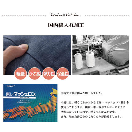 福岡県大木町のふるさと納税 国産デニムこたつ布団ブランシェ（190×190）　AA085