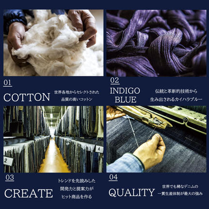 福岡県大木町のふるさと納税 国産デニムこたつ布団ブランシェ（190×190）　AA085