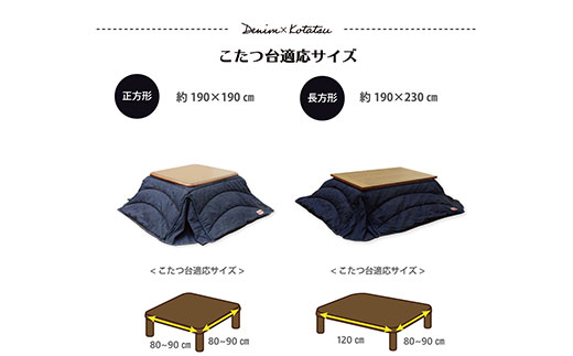 福岡県大木町のふるさと納税 国産デニムこたつ布団ブランシェ（190×190）　AA085