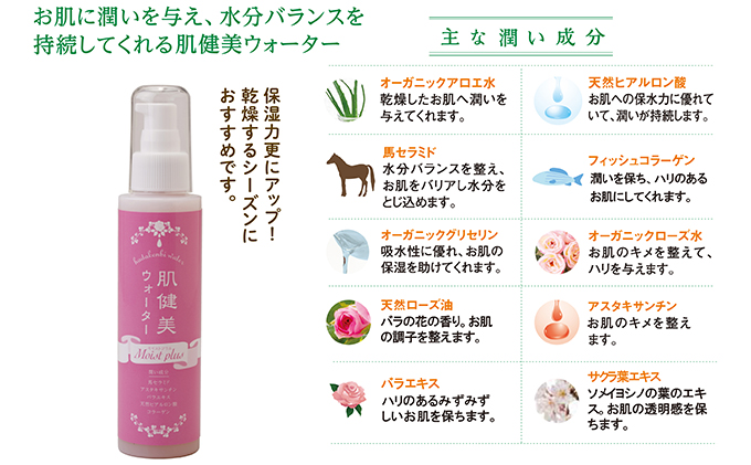 馬油＆化粧水＆馬油クリーム「馬油うるおいセット」 美容グッズ