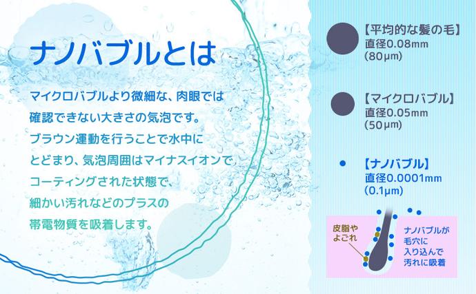 愛知県日進市のふるさと納税 メディアに紹介されました! ナノバブル シャワーヘッド AUFB ナノバブル発生装置 シャワー 風呂 お風呂 バス用品 節水 洗浄 工事不要 取付 簡単 日本製 特許取得 保湿 ヘアケア 美容 日用品 愛知県 日進市