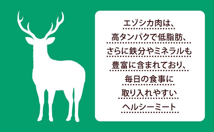 北海道南富良野町のふるさと納税 エゾシカ肉のスライス2種食べ比べお試しセット(計1kg) 南富フーズ株式会社 鹿肉 ジビエ 鹿 詰め合わせ 肉 北海道 南富良野町 エゾシカ セット 詰合せ 食べ比べ しゃぶしゃぶ ロースト 炒め物 モモ ロース