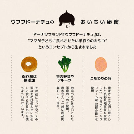 長野県軽井沢町のふるさと納税 軽井沢満喫セット スイーツ お菓子 ドーナツ 洋菓子 菓子 手作りドーナツ