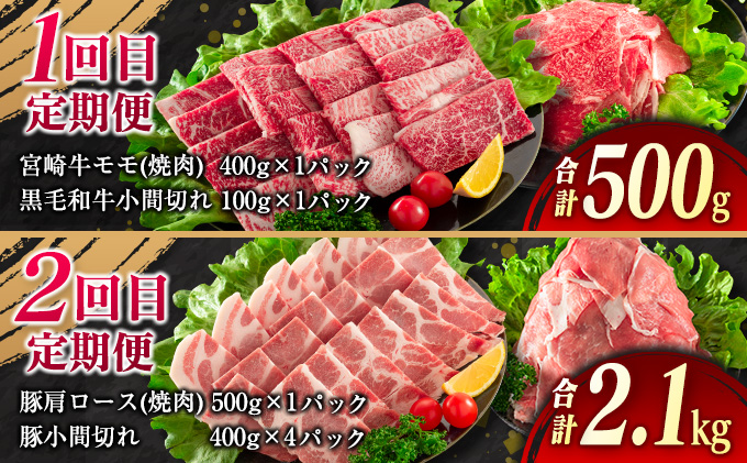 宮崎県日南市のふるさと納税 【令和8年4月から毎月配送】5か月定期便 月替わりで堪能!! 牛肉 豚肉 焼肉 セット 豚バラ 肩ロース モモ ウデ 総重量5.6kg 国産 食品 おかず BBQ バーベキュー 小分け 宮崎牛 黒毛和牛 小間切れ 赤身 A4 A5 高級 グランピング お弁当 おすすめ 人気 選べる ミヤチク 宮崎県 日南市 送料無料_JE5-25-C