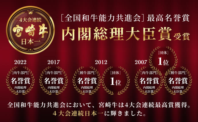 宮崎県美郷町のふるさと納税 牛肉 焼肉 宮崎牛 ウデ モモ バラ 焼肉用 セット 各 400g 合計 1.2kg [ミヤチク 宮崎県 美郷町 31au0097] 冷凍 小分け 詰め合わせ BBQ バーベキュー 赤身 霜降り 肉 焼き肉 ウデ肉 バラ肉 モモ肉 にく