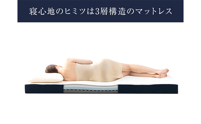 トゥルースリーパー プレミアメルティスト セミダブル 寝具 マットレス