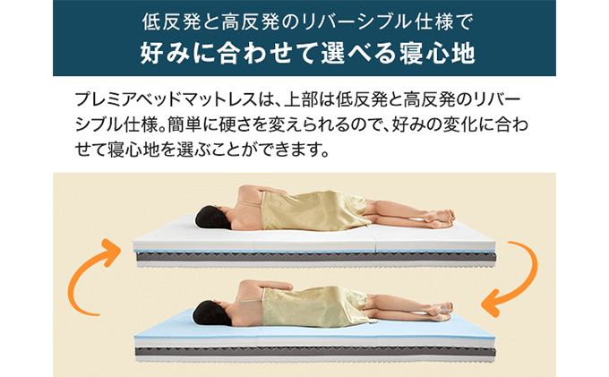 トゥルースリーパー プレミアベットマットレス ダブル 寝具 低反発 高