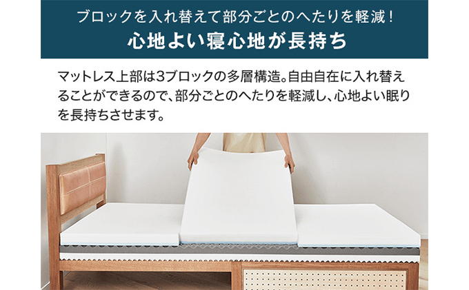 トゥルースリーパー プレミアベットマットレス セミダブル 寝具 