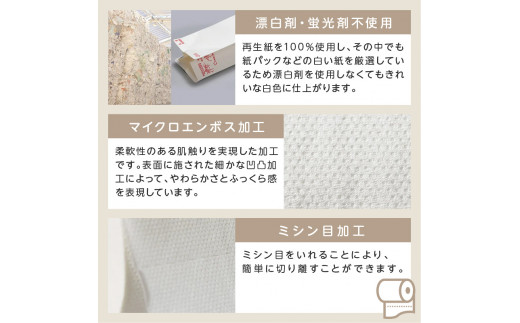 大阪府泉南市のふるさと納税 トイレットペーパー 個包装 48ロール ニュースペーパーロール シングル 巻【配送不可地域：北海道・沖縄・離島】【60営業日以内に発送】【020E-004】