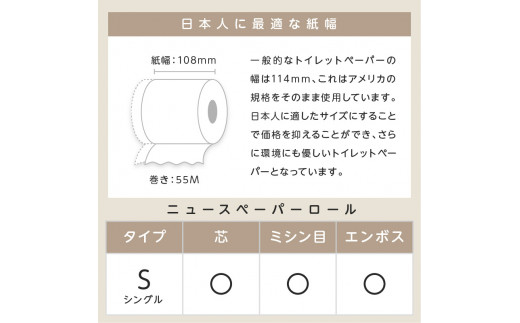 大阪府泉南市のふるさと納税 トイレットペーパー 個包装 48ロール ニュースペーパーロール シングル 巻【配送不可地域：北海道・沖縄・離島】【60営業日以内に発送】【020E-004】