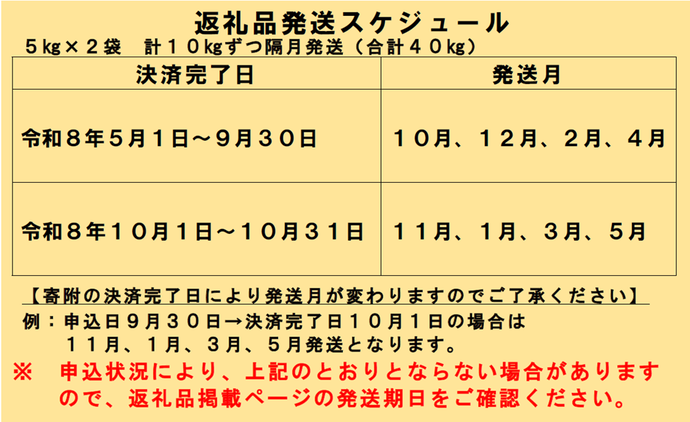 北海道秩父別町のふるさと納税 【新米予約受付中】令和8年産 ゆめぴりか定期便40kg(隔月10kg×4か月)