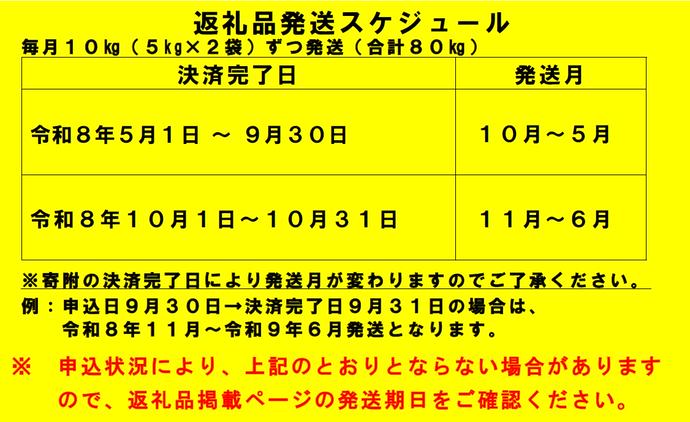 北海道秩父別町のふるさと納税 【新米予約受付中】令和8年産 無洗米ななつぼし＆無洗米ゆめぴりか定期便80kg(毎月10kg(各5kg)×8か月)