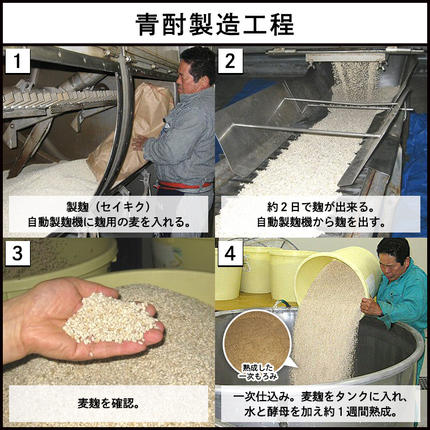 茨城県筑西市のふるさと納税 まぼろしの 芋焼酎 ！ 青酎 （ 筑西市産 井上さつま 使用 ） 1本 焼酎 お酒 酒 アルコール 芋 [BW063ci]