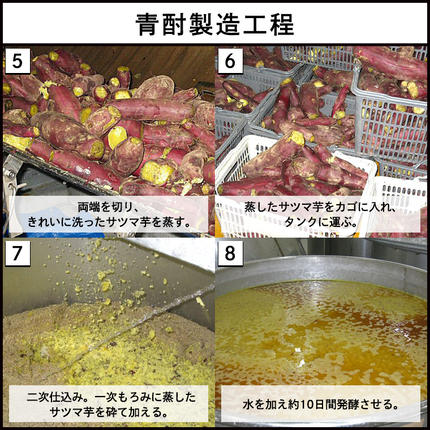 茨城県筑西市のふるさと納税 まぼろしの 芋焼酎 ！ 青酎 （ 筑西市産 井上さつま 使用 ） 1本 焼酎 お酒 酒 アルコール 芋 [BW063ci]