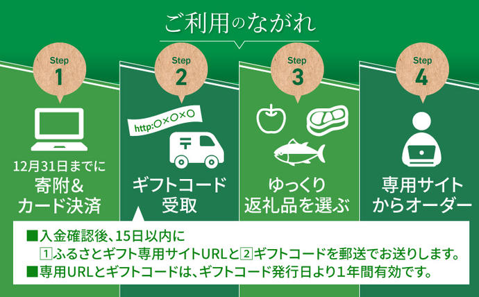 宮崎県木城町のふるさと納税 あとからセレクト【ふるさとギフト】４万円 K99-004