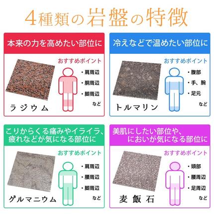 設置式＞岩盤浴ベッド台座付き 5年保証付き！(ラジウム4枚