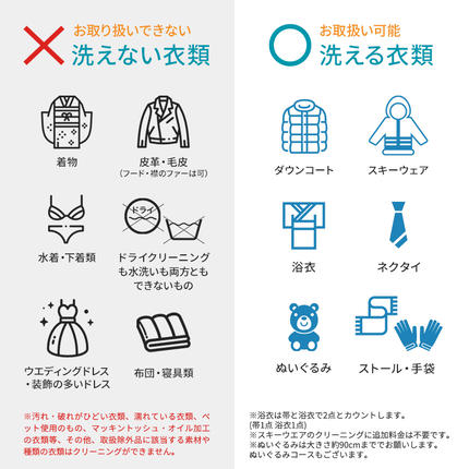兵庫県西脇市のふるさと納税 【リナビス】クリーニング衣類10点セットクーポン
