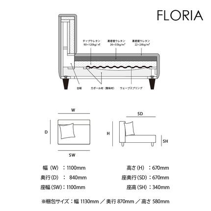 北海道石狩市のふるさと納税 blocco FLORIA（フロリア）2人掛けソファ [48角クッション付き]