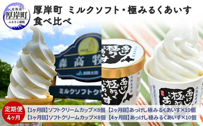 厚岸町 ミルクソフト・極みるくあいす食べ比べ【4ヶ月定期便】 お菓子