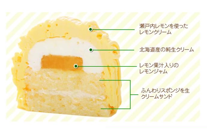 夏季限定 レモンブラン 北海道・新ひだか町からお届けします / 北海道