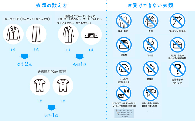 静岡県浜松市のふるさと納税 【1年間有効】衣類の宅配クリーニング　15点パック【配送不可：北海道・沖縄・離島】 浜松市