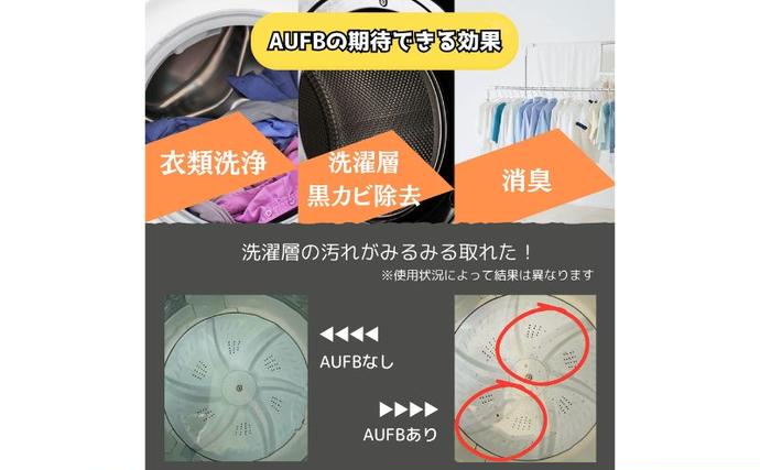 愛知県日進市のふるさと納税 メディアに紹介されました! ナノバブル 洗濯機用 AUFB ナノバブル発生装置 洗濯機 洗濯 洗濯層 洗濯層掃除 掃除 匂い 汚れ カビ カビ除去 洗浄 消臭 除菌 生乾き臭 部屋干し アタッチメント 日本製 特許取得 日用品 日進市