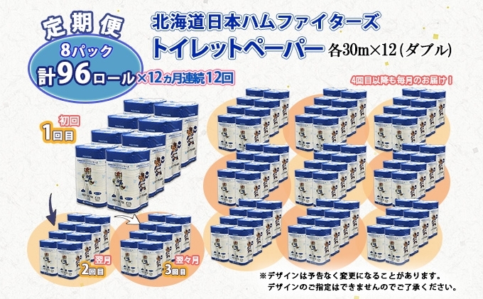 北海道倶知安町のふるさと納税 定期便 12ヵ月 連続12回 北海道 日本ハムファイターズ トイレットペーパー 30ｍ 96ロール 香り付き 日本製 香りつき まとめ買い リサイクル 防災 常備品 消耗品 生活必需品 備蓄 ペーパー 日ハム ファイターズ 倶知安町 1年