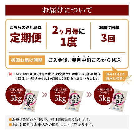 【ふるさと納税 定期便 米】あきたこまち（ お米 白米 ）の寄付件数は3600件を突破