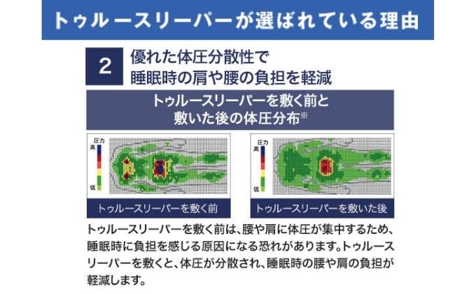 兵庫県稲美町のふるさと納税 トゥルースリーパー プレミアム シングル弾力性 復元性 低反発マットレス
