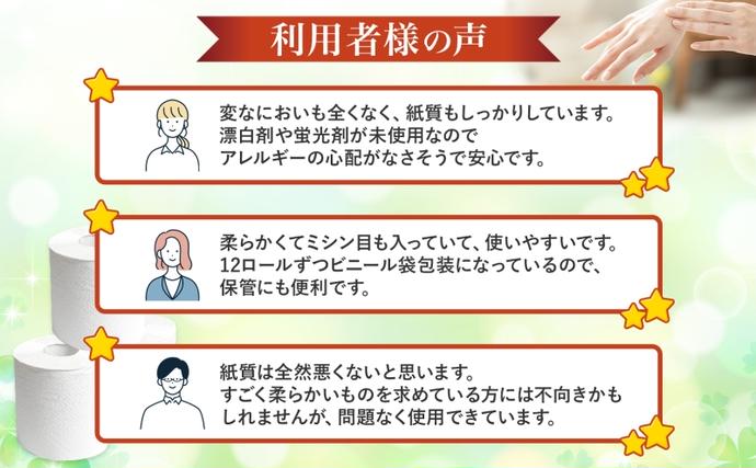 岐阜県美濃市のふるさと納税 定期便 3ヶ月毎 3回お届け トイレットペーパー森を守ろう ダブル 27.5m 12ロール × 8袋 計96ロール 紙 ペーパー ソフト ミシン目入り エンボス 日用品 消耗品 再生紙 無香料 厚手 備蓄 まとめ買い 防災 ストック 送料無料 人気 牧製紙 岐阜県 美濃市