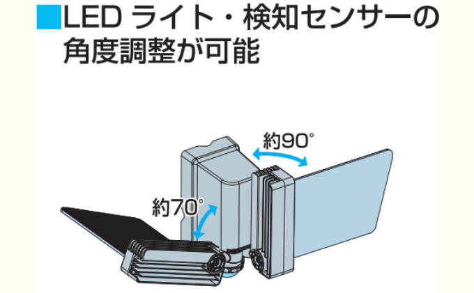愛知県日進市のふるさと納税 防犯 センサーライト MSL3 電化製品 家電 LED ライト 屋外 照明