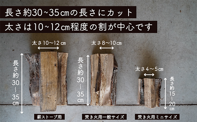 広葉樹　薪ストーブ用！ ストーブ用薪・焚き火用薪 （広葉樹ミックス）20kg | Rotation