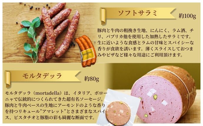 愛知県日進市のふるさと納税 ソーセージ ハム ベーコン 8種 セット 加工肉 ギフト ウインナーウィンナー 国産