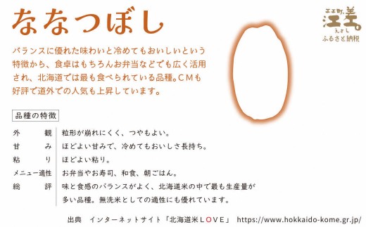北海道江差町のふるさと納税 【令和8年産　新米予約：10月より順次発送】《定期便3か月》契約農家栽培 江差追分米『ななつぼし』【5kg×3回】令和8年産　2026年産　北海道江差町産　北海道米　白米　精米　お米　おこめ　こめ　ご飯　ごはん　農家直送　単一原料米　ブランド米　甘みと粘りの調和