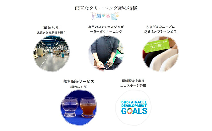 静岡県浜松市のふるさと納税 布団クリーニング 羽毛布団 1点 宅配 クリーニング 保管付き:最大10ヶ月 1年間有効 チケット 布団 羽毛布団 掛け布団 敷布団 寝具 保管 宅配 サービス 券 ギフト ギフト券 静岡 静岡県 浜松市 配送不可：北海道・沖縄・離島