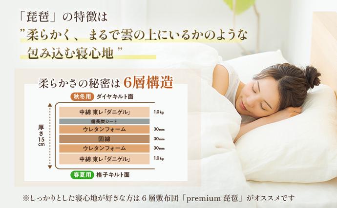 滋賀県米原市のふるさと納税 6層敷布団 琵琶 シングルロング 近江布団 極厚 15cm