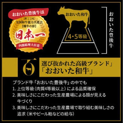大分県国東市のふるさと納税 【ご好評につき1～3ヶ月待ち】おおいた和牛の贅沢生ハム 150g （50g×3P）_2176R