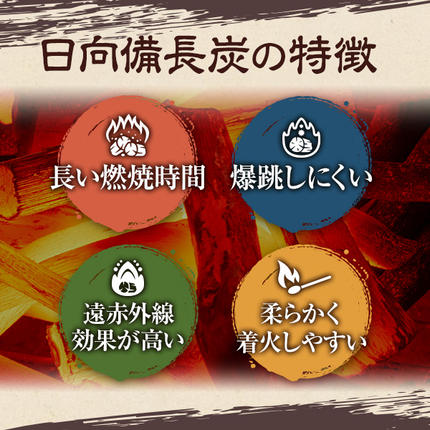 宮崎県美郷町のふるさと納税 うなま 備長炭 (2級並) 3kg [宮崎県農業協同組合 八菜館ひゅうが店 宮崎県 美郷町 31ap0012] BBQ 七輪 焼肉 高火力 遠赤外線 長時間 燃焼 煙少 消臭 白炭 キャンプ バーベキュー 宮崎県 産 送料無料