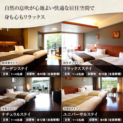 静岡県浜松市のふるさと納税 宿泊券 浜名湖 舘山寺温泉 ホテルウェルシーズン浜名湖 30000円 宿泊チケット 宿泊補助券 旅行券 宿泊 旅行 日帰り チケット リゾートホテル ホテルウェルシーズン 温泉 バイキング レストラン サウナ 静岡 静岡県 浜松市