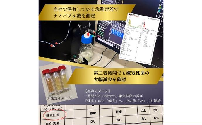 愛知県日進市のふるさと納税 メディアに紹介されました! ナノバブル 洗濯機用 AUFB ナノバブル発生装置 洗濯機 洗濯 洗濯層 洗濯層掃除 掃除 匂い 汚れ カビ カビ除去 洗浄 消臭 除菌 生乾き臭 部屋干し アタッチメント 日本製 特許取得 日用品 日進市
