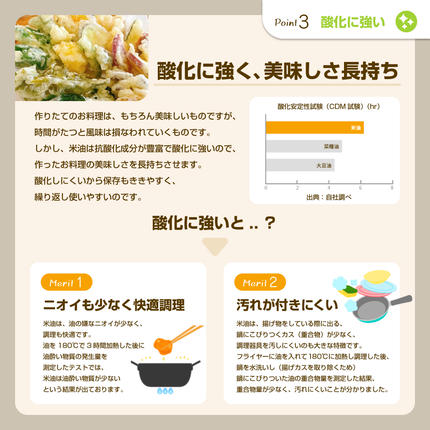 千葉県船橋市のふるさと納税 米油 こめ油 コメ油 最短 1週間発送 米 お米 大容量 ボーソー油脂 1350g 調味料 食用油 油 調理油 国産 米ぬか 揚げ物 あげもの 天ぷら 唐揚げ から揚げ 調味料 食用油 油 大容量 家庭用