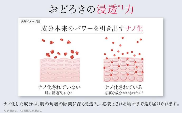 神奈川県南足柄市のふるさと納税 富士フイルム アスタリフト《UVケア》アスタリフト D-UVシールド トーンアップ　ホワイト　30g
