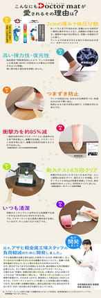 兵庫県加西市のふるさと納税 [ ドクターマット S・107cm・ルージュ ] キッチンマット 厚手 体圧分散 アサヒ軽金属