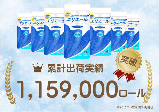 北海道赤平市のふるさと納税 エリエール トイレットティシュー シングル 55m 12R 6パック 計72ロール 最短 10日以内配送 最短配送 まとめ買い トイレットペーパー 紙 防災 常備品 備蓄品 消耗品 備蓄 日用品 生活必需品 送料無料 北海道 赤平市