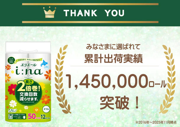 北海道赤平市のふるさと納税 エリエール i:na(イーナ) トイレットティシュー ダブル 50m 12R 6パック 計72ロール 2倍巻 長持ち まとめ買い ペーパー 防災 常備品 備蓄品 消耗品 日用品 生活必需品 送料無料 北海道 赤平市 2025_CP