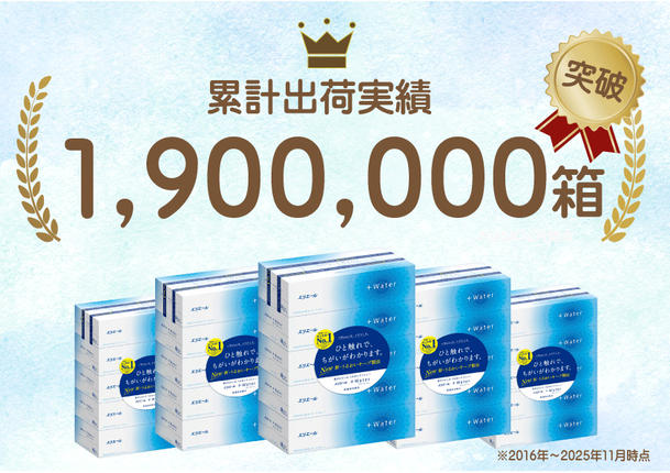 北海道赤平市のふるさと納税 エリエール ＋Water 180組 5箱 10パック 計50箱 ティッシュペーパー 箱 やわらか 保湿成分配合 まとめ買い 紙 防災 常備品 備蓄品 消耗品 備蓄 日用品 生活必需品 送料無料 北海道 赤平市 2025_CP