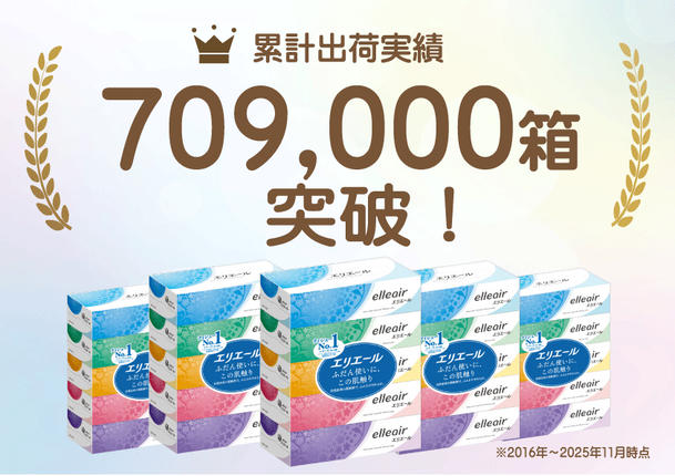 エリエール ティシュー 180組5箱 12パック 計60箱 最短 10日以内 最短