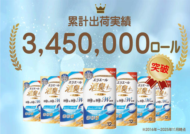 北海道赤平市のふるさと納税 エリエール 消臭＋トイレットティシュー ダブル25m 12R 6パック 計72ロール トイレットペーパー 香りつき まとめ買い ペーパー 紙 防災 常備品 備蓄品 消耗品 備蓄 日用品 北海道 赤平市