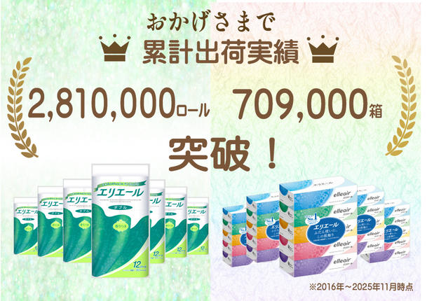 北海道赤平市のふるさと納税 エリエール トイレットティシュー ボックスティシュー  2品別配送 セットA トイレットペーパー ティッシュ トイレ まとめ買い 防災 常備品 備蓄品 消耗品 備蓄 日用品 生活必需品 送料無料 定番 北海道 赤平市