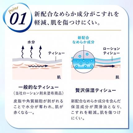 静岡県富士宮市のふるさと納税 0024-10-04 エリエール 贅沢保湿 ティッシュペーパー 200組×3箱×10パック（ 30箱 ） ボックス ローション ティッシュ 保湿 パルプ100% 日用品 消耗品